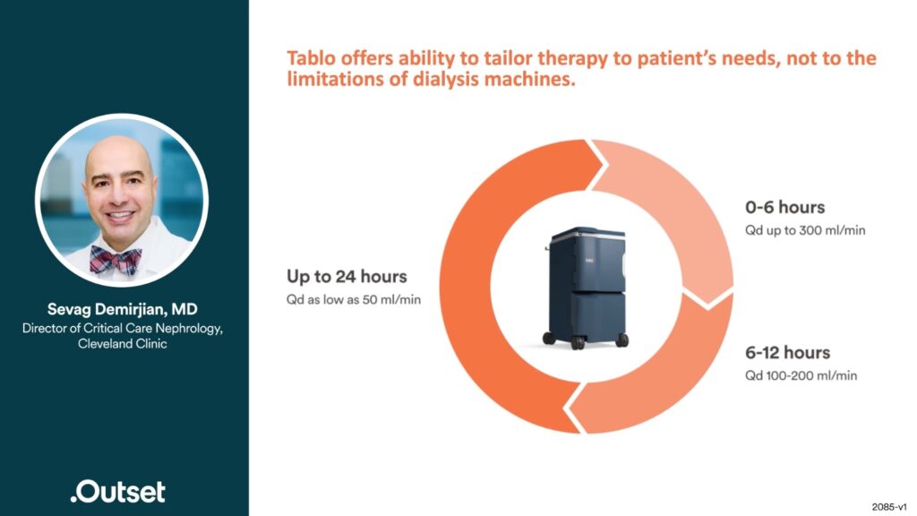 Tailoring Kidney Replacement Therapy (KRT) for the ICU: How Sequential SLED Therapy Enhances Patient Care